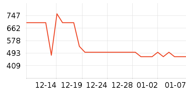 ���ױ��ǻ���Ь����ʷ�۸�
