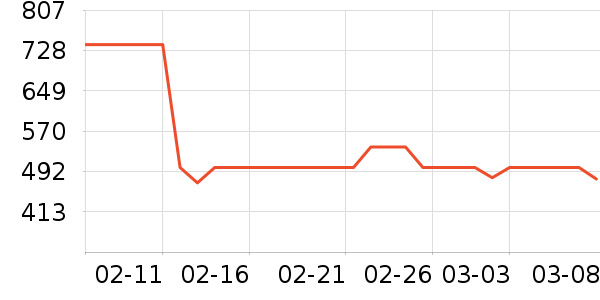 ���ױ��ǻ���Ь����ʷ�۸�