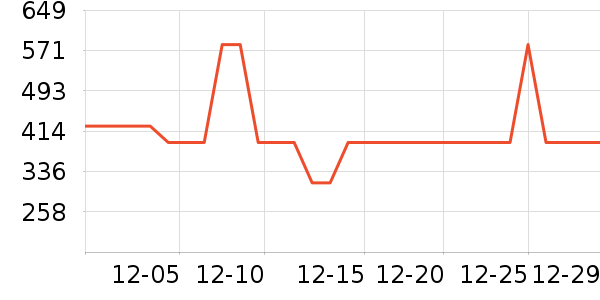 ���Ķ���;����ʷ�۸�