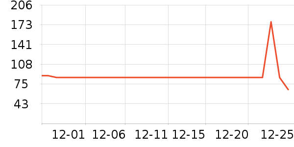 ����������/Ͱ��ʷ�۸�