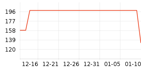 ñ��/Χ��/������װ��ʷ�۸�