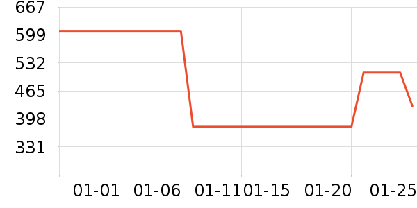 ˹�����˶�Ь��ʷ�۸�