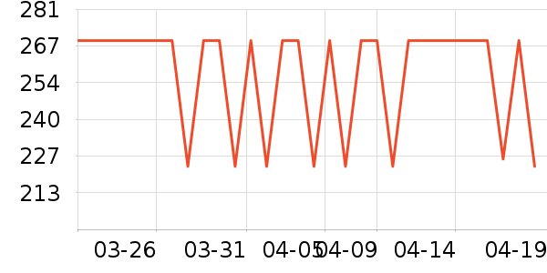 ��̤�˶�����/��ͷ����ʷ�۸�