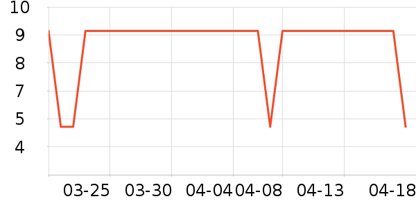 ��ֽ��ʷ�۸�