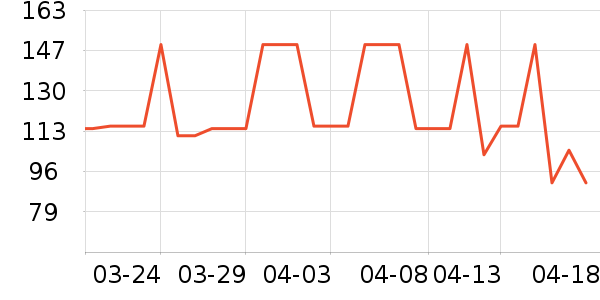 ���չ�����/ţ�����ʷ�۸�