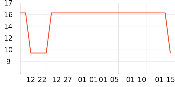 ���������/������ʷ�۸�