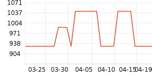 �ſ��׾���ʷ�۸�