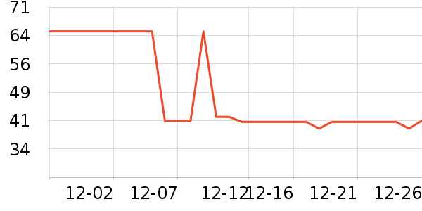 ԥ֮������������ʷ�۸�