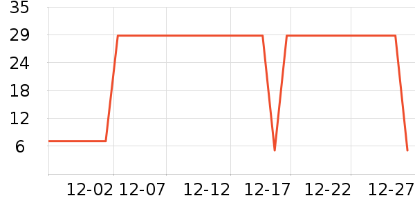 ��ͯ����/ͯ����ʷ�۸�