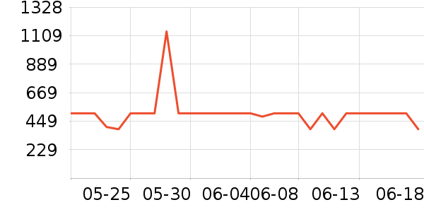 ������Ӥ���̷���ʷ�۸�