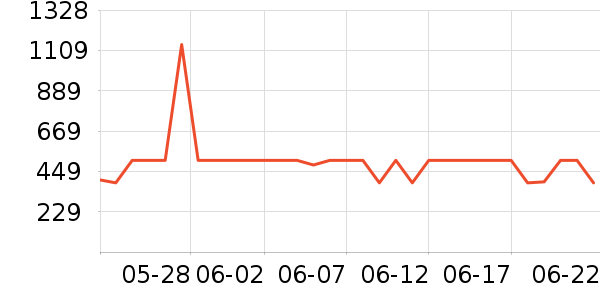 ������Ӥ���̷���ʷ�۸�