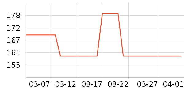 ��̤�˶�Ь��ʷ�۸�