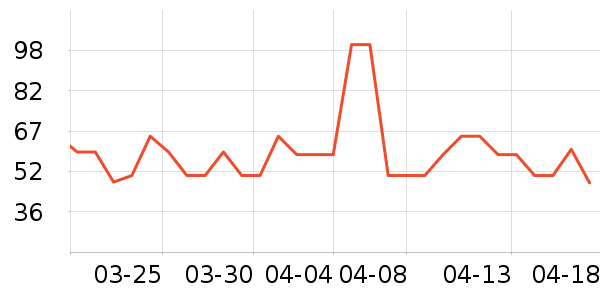 �Ͳ�����ʪ��ʷ�۸�