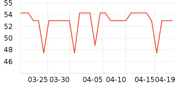 ��ʿ�ڿ���ʷ�۸�