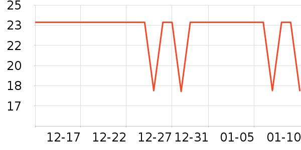 ������������������ʷ�۸�