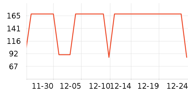 ��������ѧ��Ь��ʷ�۸�