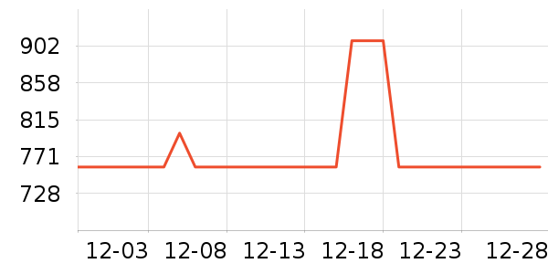 ���ڱ���ˮ��/��ˮƿ��ʷ�۸�