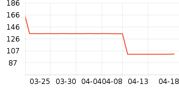 ��ţ�������������ʷ�۸�