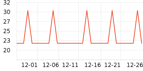 �����žӼ�Ь��ʷ�۸�