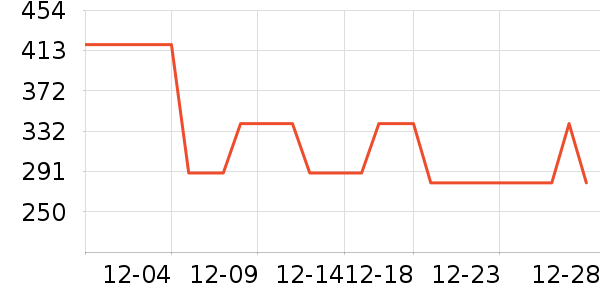 anta kids��ͯ�˶�Ь��ʷ�۸�