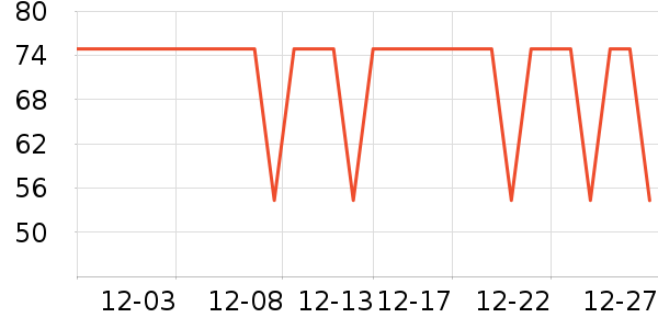 ����˹��ͯ���¿���ʷ�۸�