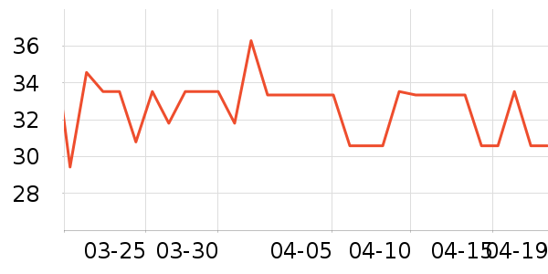 �ɿڿ���������ʷ�۸�