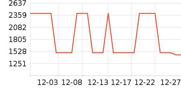 ���������Ϸ�豸��ʷ�۸�