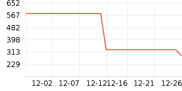 ����������ͯ���޷���ʷ�۸�