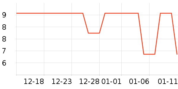 ɯ������Ʒ�����ʷ�۸�