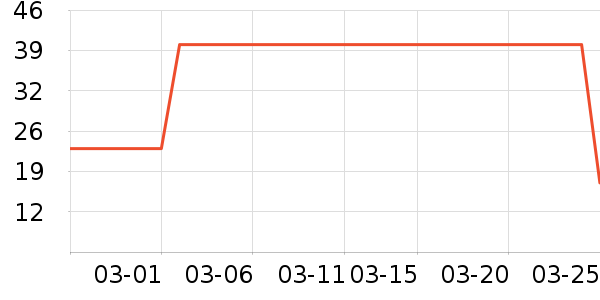 ��Һ��˪��ʷ�۸�