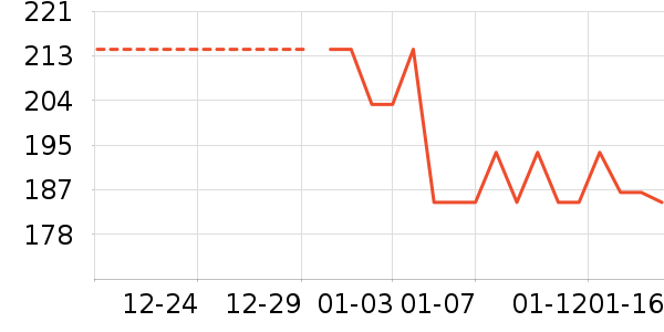 �ɿ�����ʷ�۸�