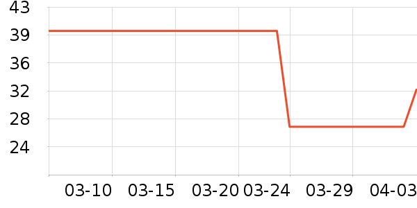 �������ǹ���ʳ��ʷ�۸�