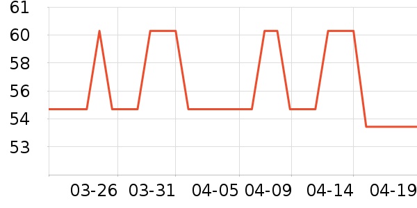 ����������ͯT����ʷ�۸�