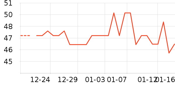 ���/������ʷ�۸�