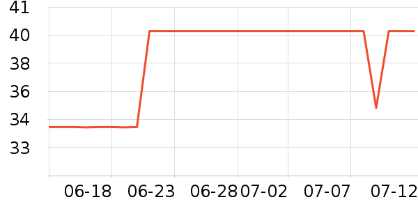 ��ʿ����԰�ȼ�����ͯ��Ь��ʷ�۸�