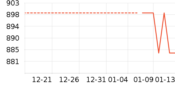 ��������������ʷ�۸�