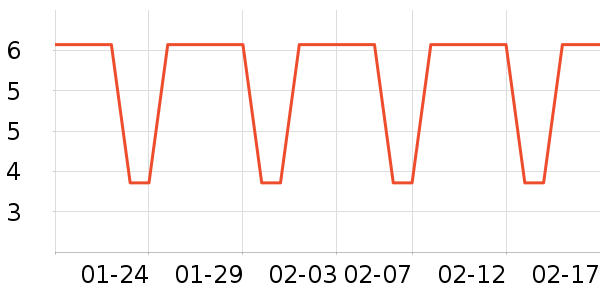 ϴ��������ʷ�۸�