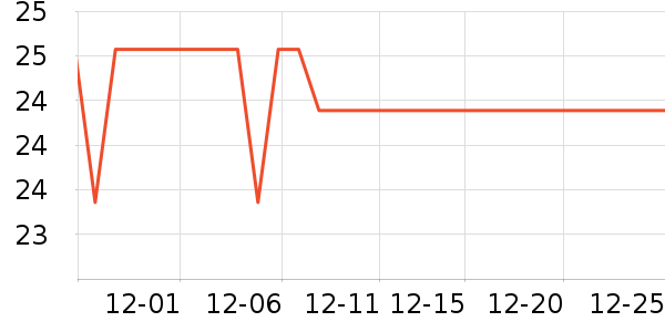 ��С�߹���ʳ��ʷ�۸�