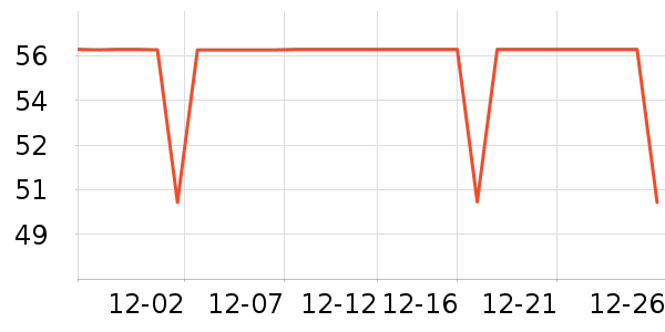 ����˹��ͯ������ʷ�۸�