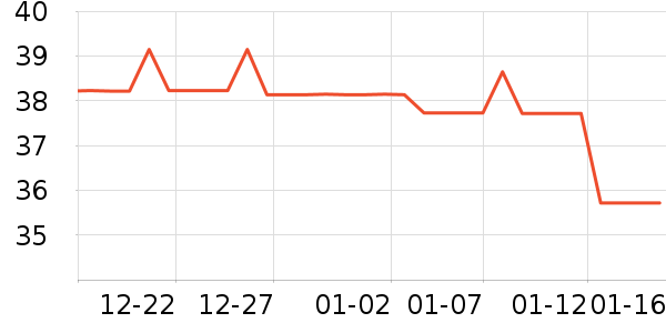 �����ܻ�ľ/ƴ����ʷ�۸�