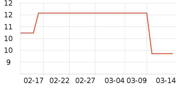 ����ζ����/ţ�����ʷ�۸�