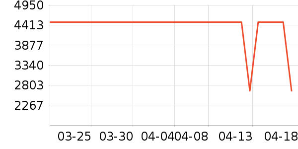 ������¡��������ֱ���ʷ�۸�