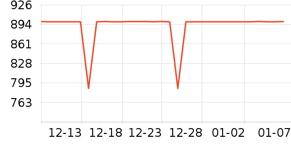 ̫ƽ��Ůʽ��������ʷ�۸�