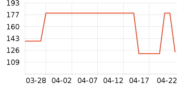 JOMA�˶�Ь��ʷ�۸�
