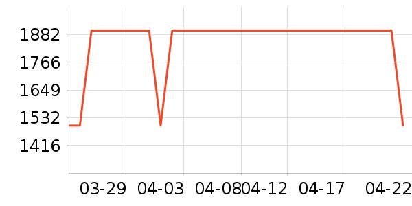 С���ϴ�»���ʷ�۸�