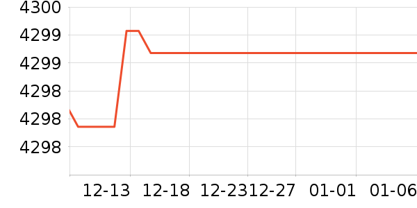 ���������ʷ�۸�