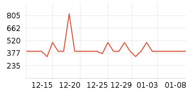 �ļ������ԡ������ʷ�۸�