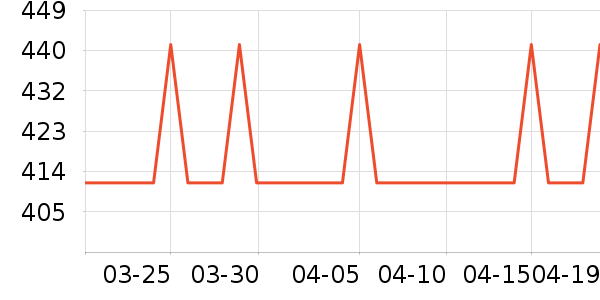 �ļ������ԡ������ʷ�۸�