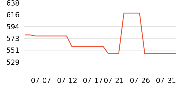 �����˶�Ь��ʷ�۸�