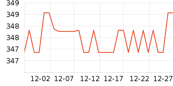 ŷ������ԡ��/��������ʷ�۸�